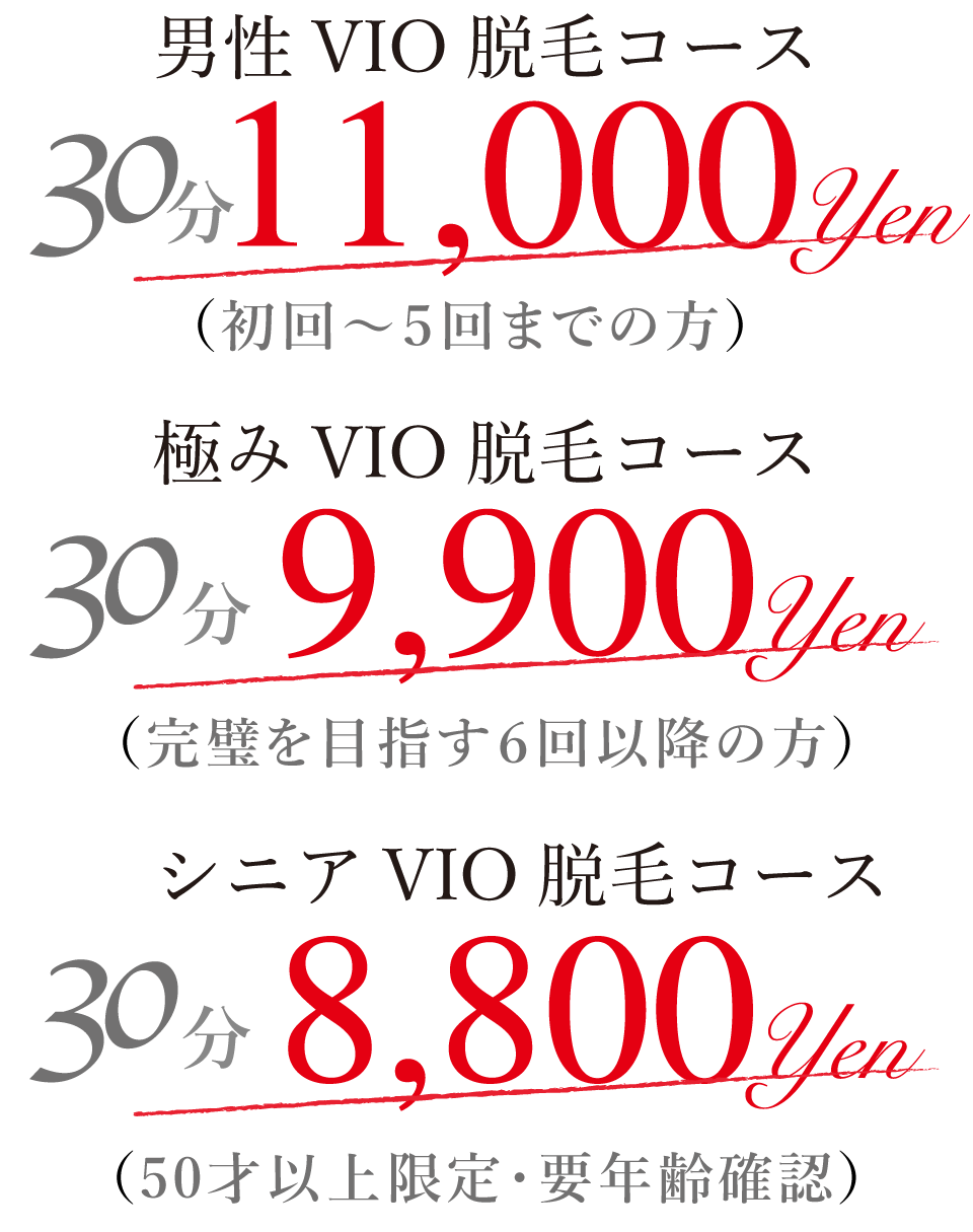 メンズVIO脱毛料金